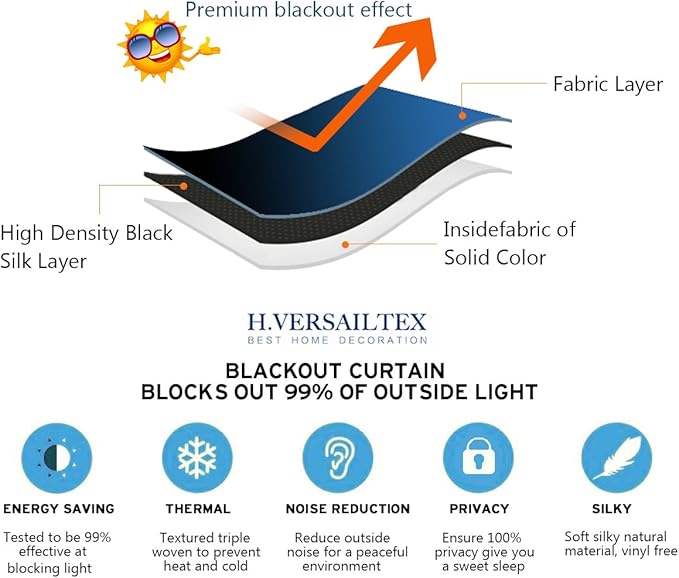 H.VERSAILTEX Blackout Patio Curtains 100 x 84 Inches for Sliding Door Extral Wide Blackout Curtain Panels Thermal Insulated Room Divider - Grommet Top, 7' Tall by 8.5' Wide - Plum Purple