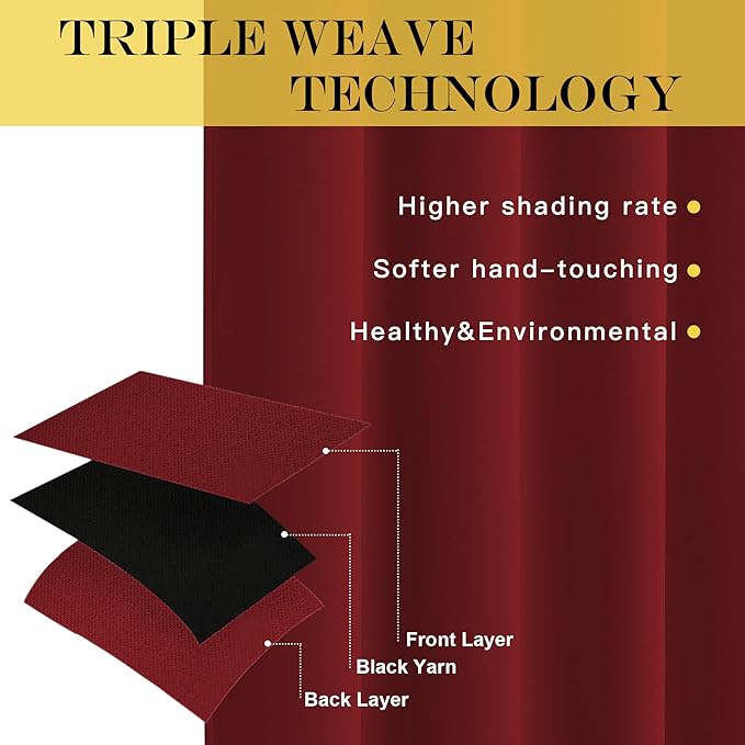 NICETOWN Bedroom Curtain Room Darkening Drapery 102 inches Length - Home Fashion Thermal Insulated Grommet Room Darkening Curtain for Living Room (Burgundy Red, 1 Panel, 52 x 102 inches)