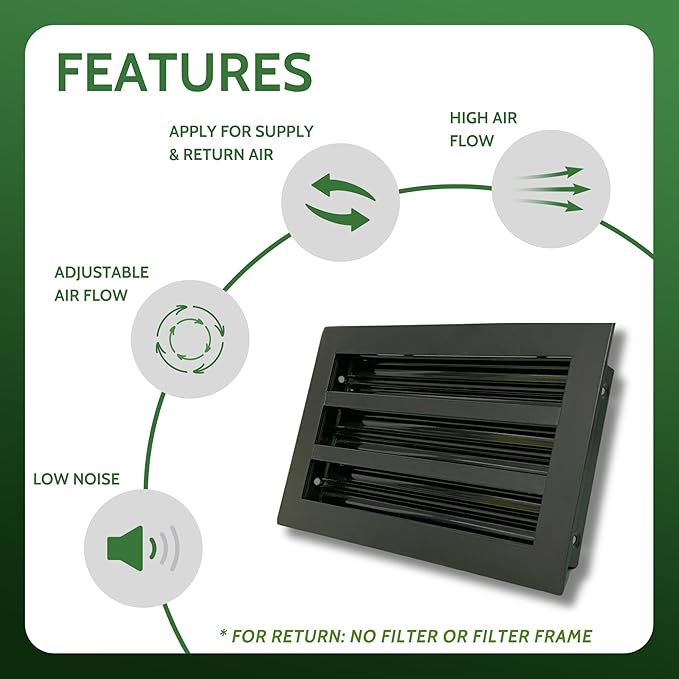 Modern Air Vent Cover 8x4 (Duct Opening) - Decorative Black Aluminum Linear Slot Diffuser for Wall, Ceiling, Floor Register - Quiet Operation HVAC Grille for Home with Adjustable Airflow