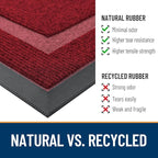 OLANLY Front Door Mat Indoor Outdoor Entrance, Waterproof All-Season, All-Weather Doormat, Sturdy Natural Rubber, Fade Resistant, Low Profile, Easy Clean Patio Porch Entryway Mat, 59x23, Wine Red