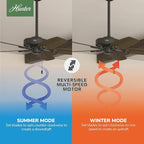 Hunter 52 inch Indoor Ceiling Fan No Light with Pull Chain - Bronze Ceiling Fan without Light, Standard Mount, 5 Blades, For Bedroom, Living Room, or Kitchen - Builder Elite 53242, New Bronze