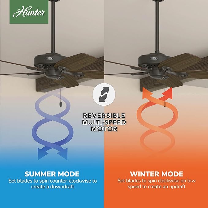 Hunter 52 inch Indoor Ceiling Fan No Light with Pull Chain - Bronze Ceiling Fan without Light, Standard Mount, 5 Blades, For Bedroom, Living Room, or Kitchen - Builder Elite 53242, New Bronze