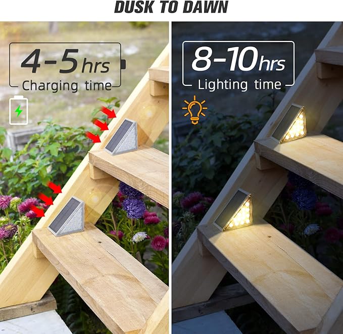 NIORSUN Solar Step Lights - 12 Pack Warm White Auto On/Off, Waterproof IP67, Outside for Stairs, Patios, Yards, Porches, Steps, Sidewalks, Decks