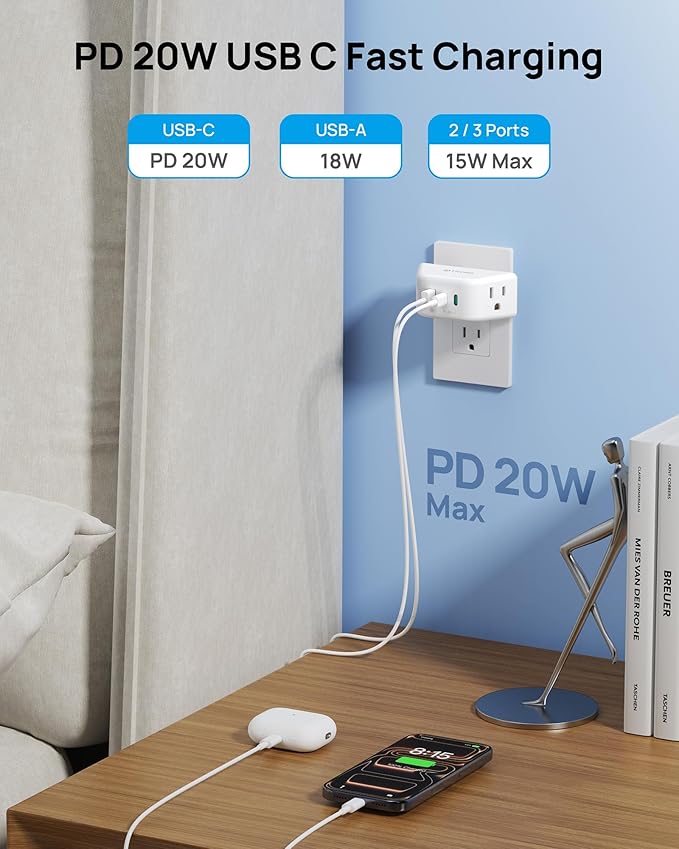 TROND Outlet Extender with USB C PD 20W, Outlet Splitter with 2 AC Sockets, 3-Side Design Wall Plug Adapter, for Home Office Cruise Travel Essentials, White