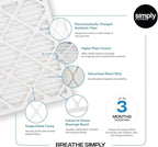 Simply 8x24x1 Air Filter, Merv 8, 6 Pack, For Home AC Furnace & HVAC (Actual Size: 7.75"x23.75"x0.75") DUST, Pet, & Allergy Control