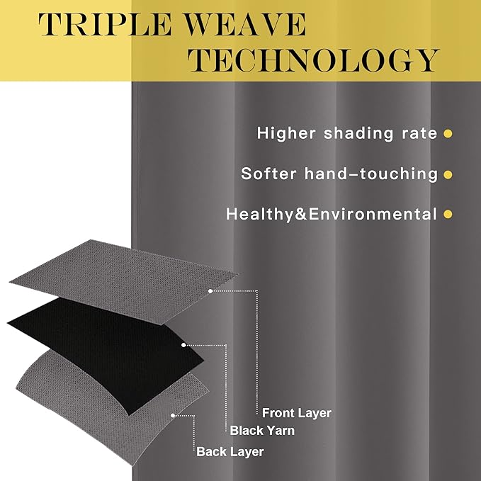 NICETOWN Short Blackout Grey Curtain for Bedroom - Thermal Insulated Solid Grommet Room Darkening Wide Window Treatment Sound Reducing for Kids Room (1 Panel, W66 x L54)