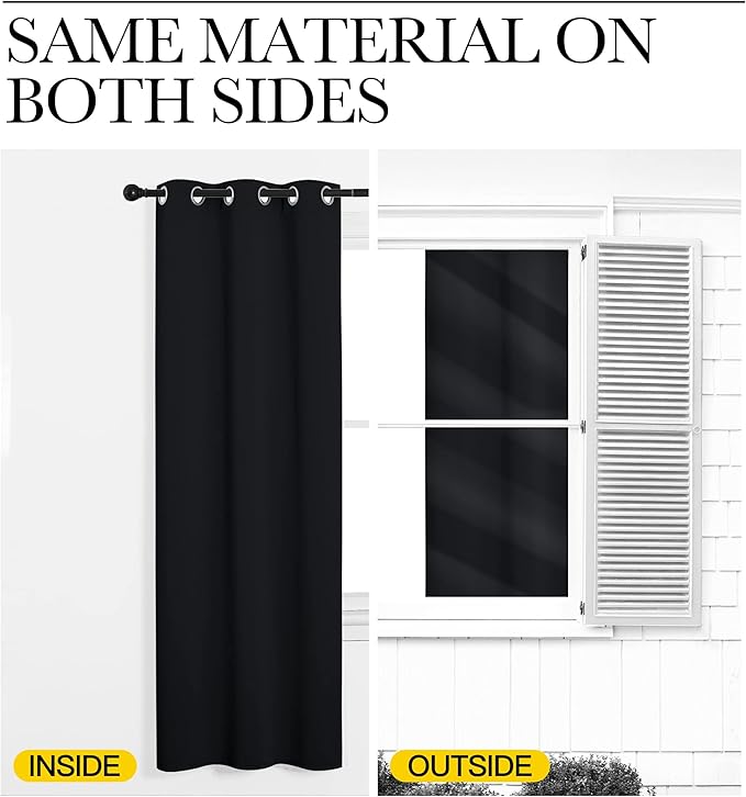 NICETOWN Blackout Curtain Panels for Bedroom, Black, 2 Panels, W29 x L20-inch, Thermal Insulated Grommet Top Blackout Draperies and Drapes for Basement