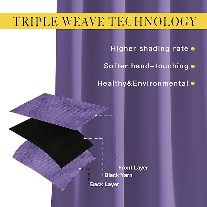 NICETOWN Room Darkening Curtains for Doorway 78" L Lilac Purple, Grommet Light Blocking Window Treatments Blackout Privacy Drapes for Living Room/Kids Room, 2 Panels, W52 x L78