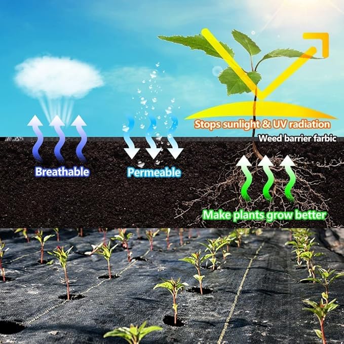 6FT x 300FT Weed Barrier Landscape Fabric, 3.2oz Premium Heavy Duty Garden Cloth, Ground Cover for Gardening, Farming