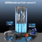 Portable Tire Inflator - 150PSI, 20000mAh, 12V Air Compressor for Car, Bike & More