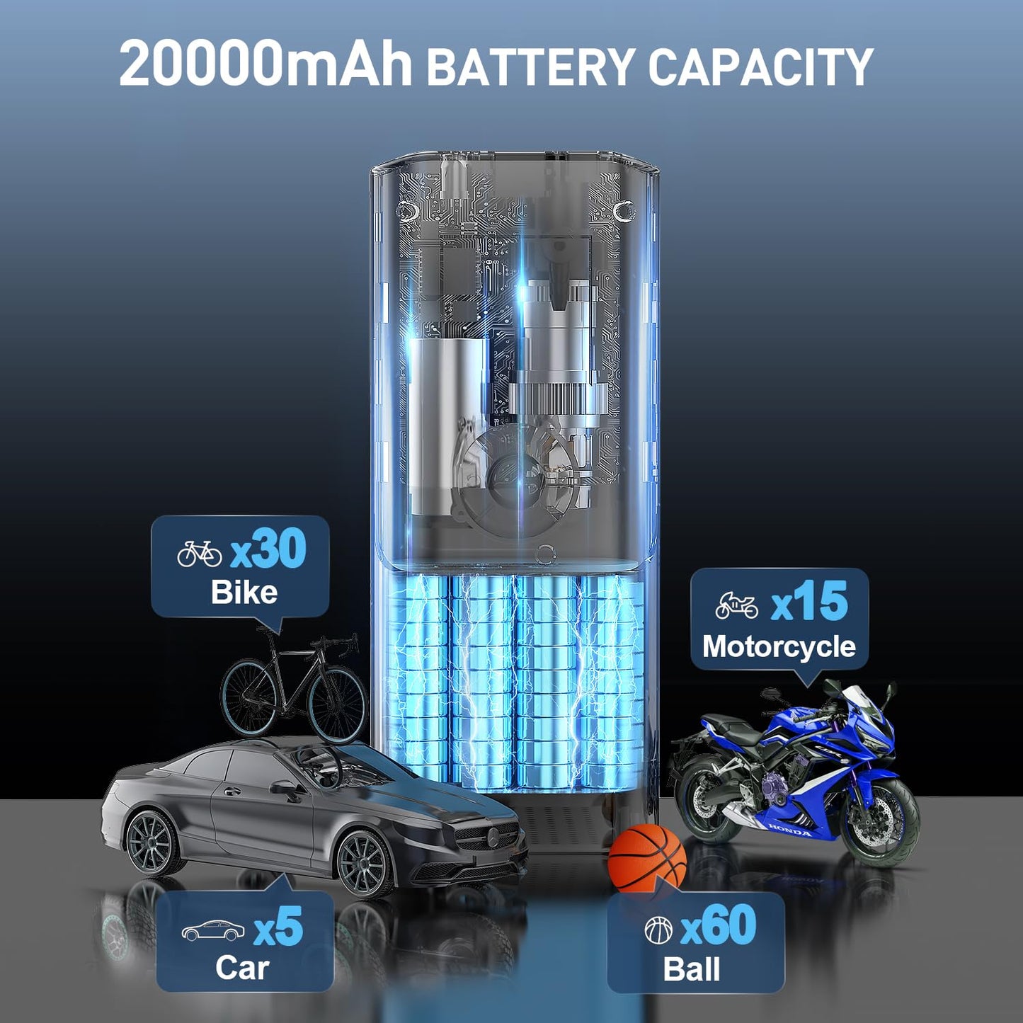 Portable Tire Inflator - 150PSI, 20000mAh, 12V Air Compressor for Car, Bike & More