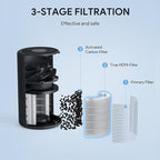 Air Purifiers for Bedroom, FULMINARE H13 True HEPA Air Filter, Quiet Air Cleaner With Night Light, Portable Small Air Purifier for Home, Office, Living Room Black