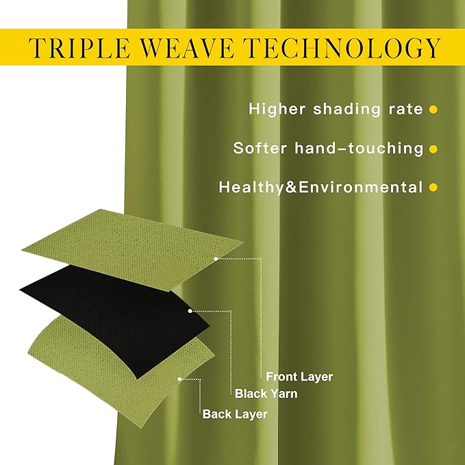 NICETOWN Room Darkening Doorway Curtains 80 inches Long for Bedroom - Grommet Light & Heat Blocking Window Treatments Sound Reducing Drapes for Living Room (2 Panels, W46 x L80, Fresh Green)