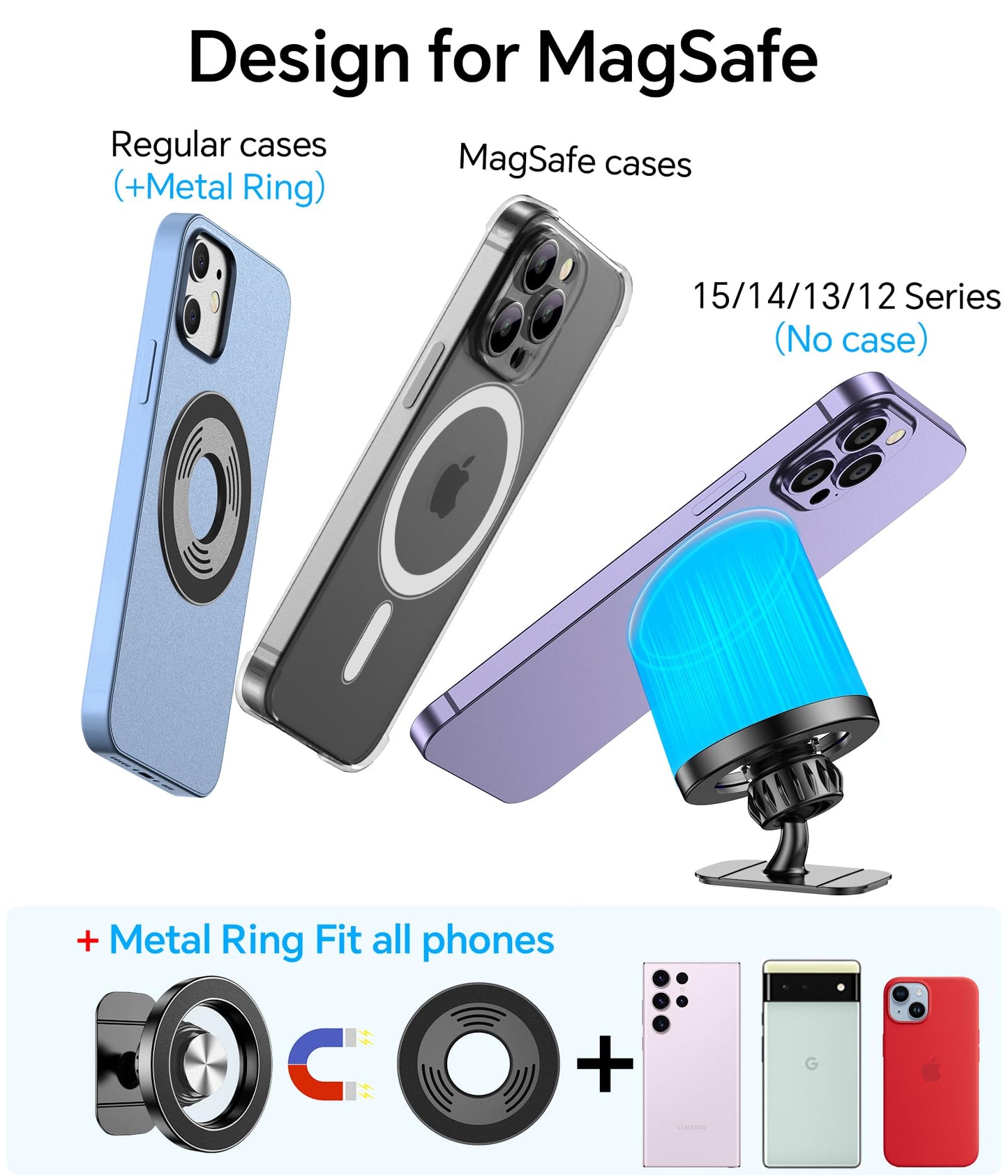 for Magsafe Car Mount 【20 Strong Magnets】 Magnetic Phone Holder for Car | AlluCanFind