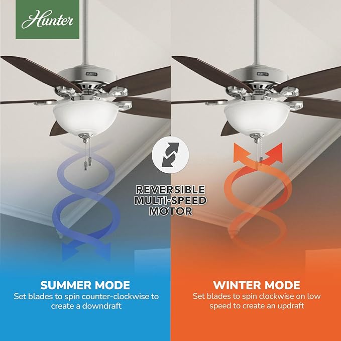 Hunter 52 inch Indoor Ceiling Fan with LED Light - Ceiling Fan with Pull Chain, For Bedroom or Living Room, Standard Mount, No Remote, 5 Blades, Includes Bulbs - Builder Deluxe 53090, Brushed Nickel