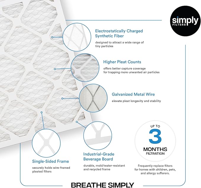 Simply 14x16x1 Air Filter, Merv 8, 6 Pack, For Home AC Furnace & HVAC (Actual Size: 13.75"x15.75"x0.75") DUST, Pet, & Allergy Control