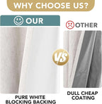 H.VERSAILTEX Linen Blackout Curtains 63 Inches Long 100% Absolutely Blackout Thermal Insulated Textured Linen Look Curtain Draperies Anti-Rust Grommet, Energy Saving with White Liner, 2 Panels, Ivory