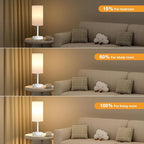 Fenmzee White Nightstand Bedroom Lamp - 3 Way Dimmable Bedside Lamp USB C A Charging Ports and AC Outlet, Small Table Lamp Linen Lampshade for Office Desk