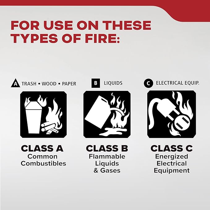 Kidde Fire Extinguisher for Home, 1-A:10-B:C, Dry Chemical Extinguisher, Red, Mounting Bracket Included, 4 Pack