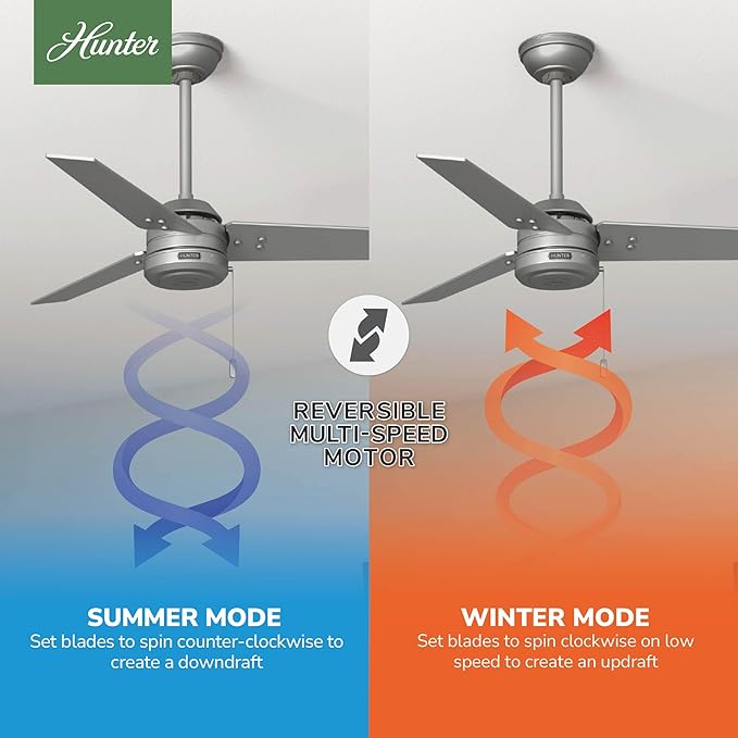 Hunter 44 inch Outdoor or Indoor Ceiling Fan No Light - Ceiling Fan without Light, For Patio, Porch, Garage, or Living Room, Standard Mount, 3 Blades, Pull Chain - Cassius 50256, Matte Silver
