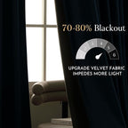 NICETOWN Slate Blue Blackout Velvet Curtains for Bedroom 2 Panels, 52 x 96 Soft Blue for Relax Thermal Insulated Drapes for Living Room, Extra Long Privacy Protection Window Treatment