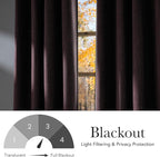 NICETOWN Faux Linen Greyish Purple Blackout Curtains 84 inches Long for Living Room - Privacy Panels for Bedroom, Modern Farmhouse Style Easy Care Grommet Top, 2 Panels, W52 by L84