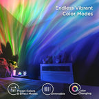 Enbrighten Galaxy Projector Night Light for Kids Room Decor LED Lights for Bedroom Ambient Lighting Nursery Game Room