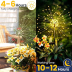 GIGALUMI Garden Decor Outdoor Lights 120LED 8Pack, Solar Garden Lights for Christmas Outside Fairy Firework Decorative,Solar Powered for Yard Pathway Flowerbed Planter Balcony Patio Decor (Warm White
