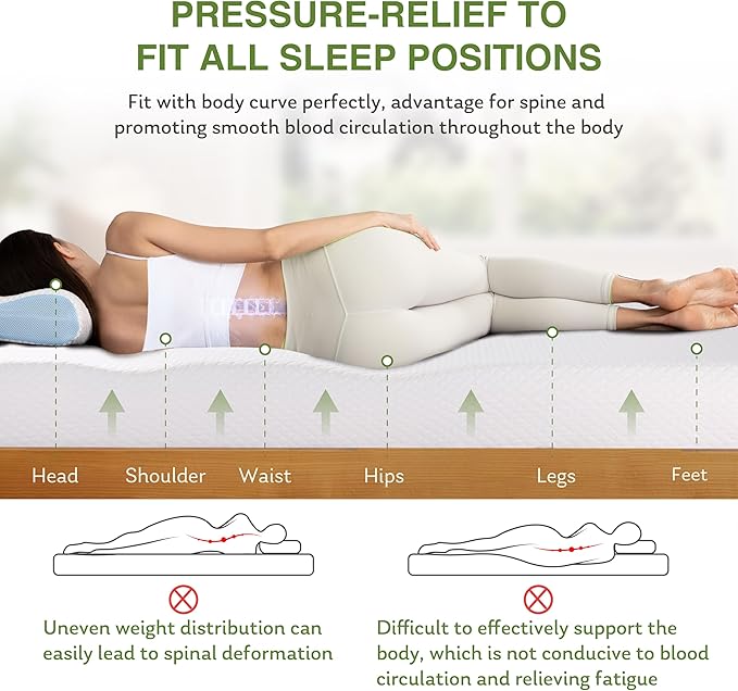 EGOHOME Full Size Memory Foam Mattress, 10 Inch Bed Mattress in a Box with Cooling Green Tea Gel, Relieve Pressure with Medium Support, CertiPUR-US Certified, 75''L x 54''W, White