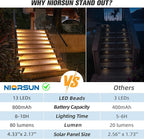 NIORSUN Outdoor Step Lights,8 Pack Warm White Solar Step Lights Waterproof IP67 Auto On Off,Solar Lights for Steps,Stair,Patio,Yard,Porch,Front Door,Sidewalk,Deck Decor