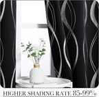 NICETOWN Blackout Curtain Panels 84 inches - Light Reducing Thermal Insulated Solid Grommet Blackout Curtains/Panels/Drapes for Living Room/Nursery/Kids Room (Set of 2, 42" Wide, Black)