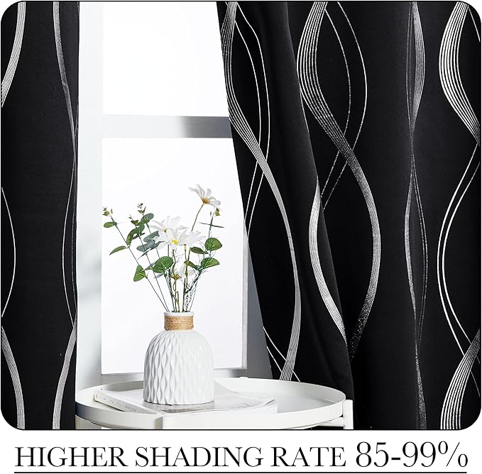 NICETOWN Blackout Curtain Panels 84 inches - Light Reducing Thermal Insulated Solid Grommet Blackout Curtains/Panels/Drapes for Living Room/Nursery/Kids Room (Set of 2, 42" Wide, Black)