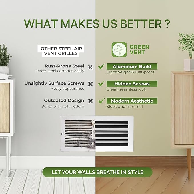 Modern Air Vent Cover 14x8 (Duct Opening) - Decorative White Aluminum Linear Slot Diffuser for Wall, Ceiling, Floor Register - Quiet Operation HVAC Grille for Home with Adjustable Airflow