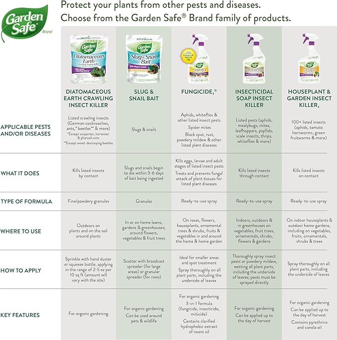 Garden Safe Brand Crawling Insect Killer Containing Diatomaceous Earth, 4 Pounds, Kills Cockroaches, Ants and Other Listed Crawling Insects by Contact, For Use Indoors & Outdoors