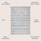 JONATHAN Y Boho Vintage Diamond Cream/Navy Indoor Area Rug 4X6 ft, Moroccan Hype for Living Room, Bedroom, Kitchen, Office, Easy-Cleaning, High Traffic, Pet-Friendly, Non-Shedding (MOH101F-4)