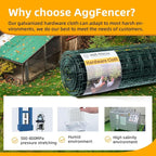 36in x 50ft Green Hardware Cloth 2x3 inch 16Ga PVC Coated Wire Mesh Vinyl Coated Fence, Welded Metal Chicken Wire Fencing Roll, Garden Plant Fencing, for Chicken Coop and Home Improvement