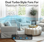 Comfort Zone 9-Inch 3-Speed Reversible Twin Window Fan – Dual Blade Window Exhaust Fan with Auto-Locking Expanders, 22.25" to 33" Wide – Tabletop Feet & Removable Bug Screen included