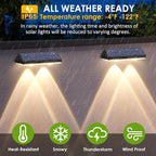Solar Fence Lights Outdoor - 2700/4000/6000K 3 Mode, Waterproof LED, Fence Light Solar Powered for Outside, Backyard/Railing/Step/Patio/Wall and Home Improvement(8 Pack)