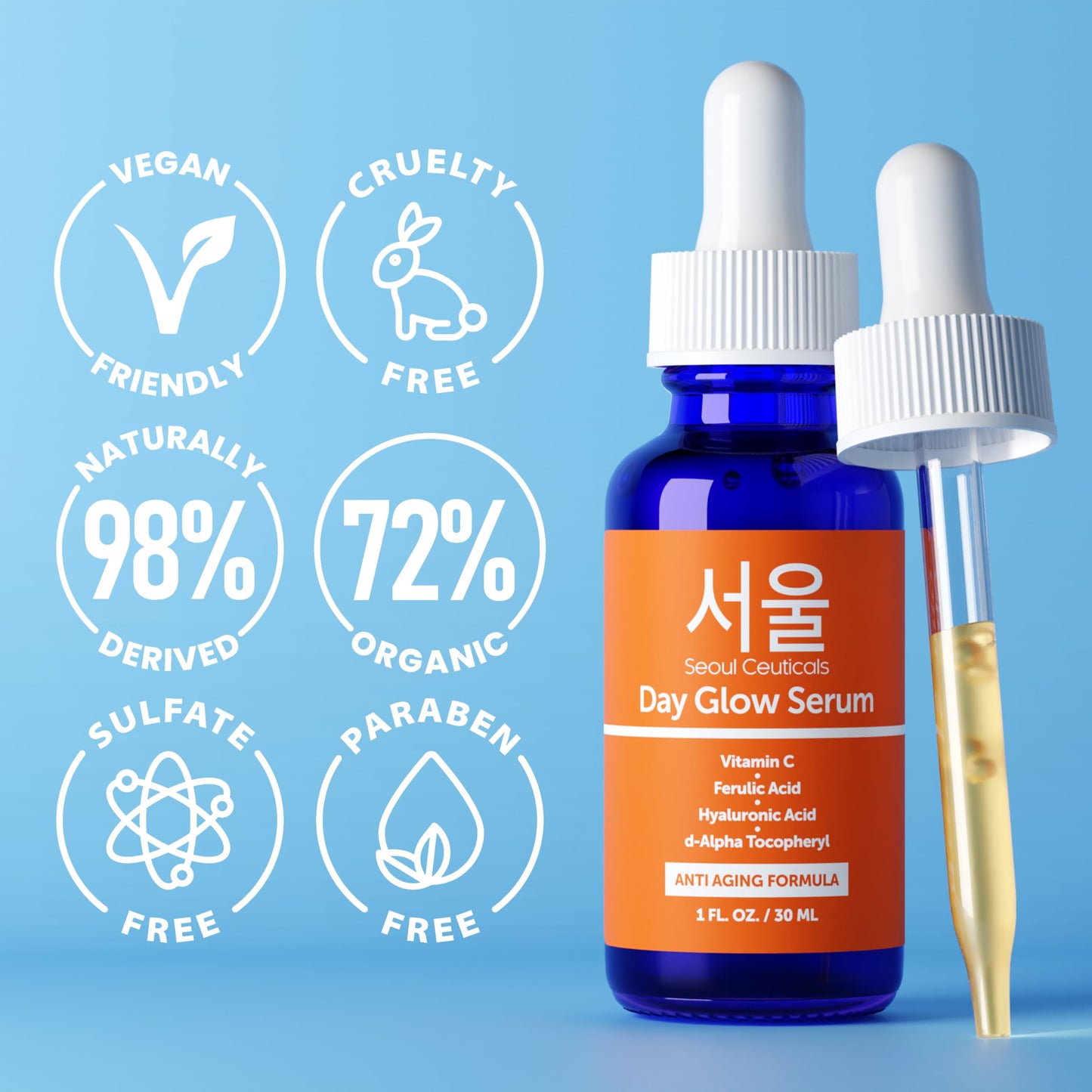 SeoulCeuticals 20% Vitamin C Serum - Hyaluronic Acid & CE Ferulic Acid for Anti-Aging Korean Skincare | AlluCanFind