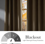 NICETOWN Faux Linen Oatmeal Blackout Curtains 84 inches Long for Living Room - Privacy Panels for Bedroom, Modern Farmhouse Style Easy Care Grommet Top, 2 Panels, W52 by L84