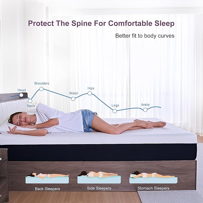 Full Size Mattress, 6 Inch Gel Memory Foam Mattresses, Medium Firm for Cool Sleeping, Pressure Relief,Sweet Sleep Easily Replaceable,CertiPUR-US Certified Colchón in a Box