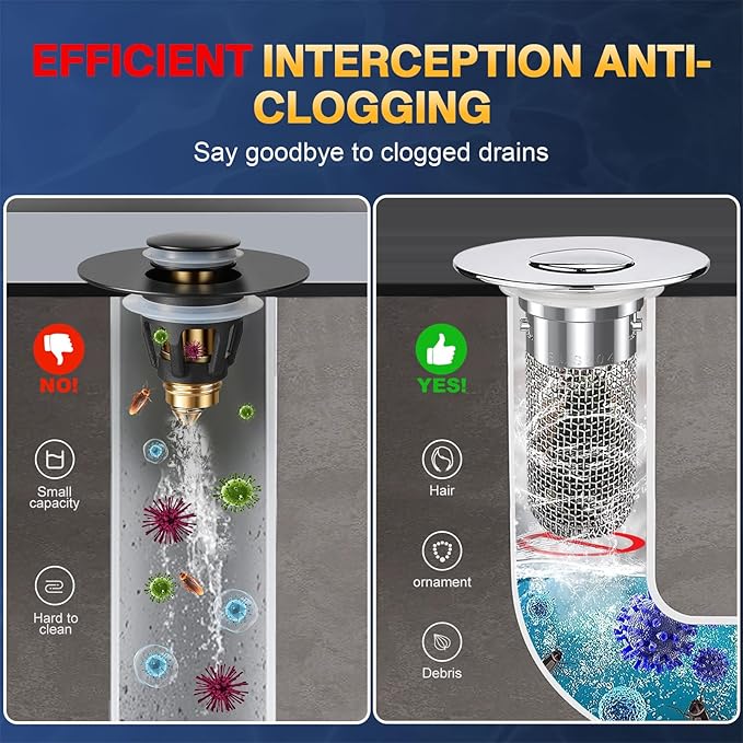 Bathroom Sink Drain Strainer, Pop Up Sink Drain Filter with Removable Stainless Steel Filter Basket Hair Catcher, Bathroom Sink Drain Stopper, for Us Bathroom Sink Stopper Replacement (1pcs)
