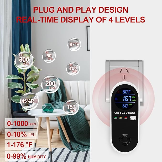 2 Packs Combination Natural-Gas and Carbon-Monoxide-Detector,Koabbit 4-in-1 CO/LPG/LNG Explosive Gas Detector Alarm with Temperature(°F) & Humidity for Home,RV,Hotel,Apartment