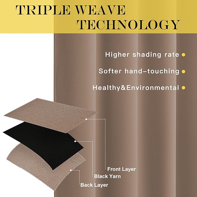 NICETOWN Room Darkening Short Curtain 54 inches Long for Living Room, Grommet Sound Reducing Thermal Insulated Curtains for Bedroom Nursery Window, 46W x 54L, 1 Piece, Cappuccino