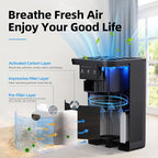 AROEVE Air Purifiers for Bedroom Air Purifier With Aromatherapy Function For Pet Smoke Pollen Dander Hair Smell 20dB Air Cleaner For Bedroom Office Living Room, MK06- Black(Available for California)
