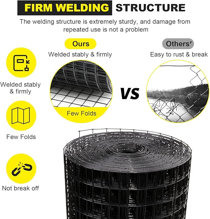 FORIMO 24'' x 50' 1/4inch Hardware Cloth 19 Gauge Black Vinyl Coated Welded Fence Mesh for Home and Garden Fence and Home