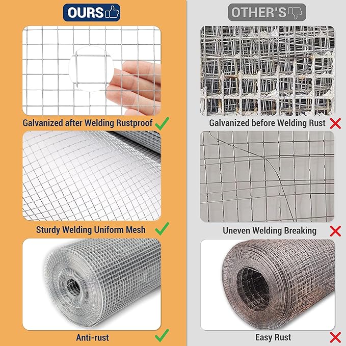 1/2inch 48Inch（H）x50Ft（L）19 Gauge Hardware Cloth Chicken Wire Fencing Hot-Dipped Galvanized Welded Chicken Wire Mesh Roll Metal Fence for Poultry Cage Home Improvement Projects