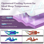 SINWEEK 2 Inch Gel Memory Foam Mattress Topper with Cooling Cover Ventilated Soft Mattress Pad, Bed Topper, CertiPUR-US Certified, Twin XL Size