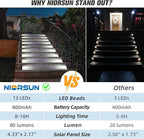 NIORSUN Solar Step Lights,16 Pack Cool White Solar Stair Lights Outdoor Waterproof IP67 Auto On Off,Solar Lights for Steps,Stair,Patio,Yard,Porch,Front Door,Sidewalk,Deck Decor