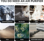Air Purifiers for Bedroom, H13 HEPA Air Purifiers - Covers Up to 1074 ft² - 24dB Ultra-Quiet Sleep Mode, 360° Outlet Air Cleaner, Perfect for Home, Pets (Green)